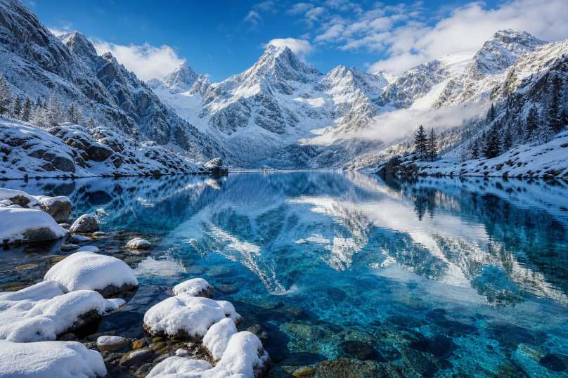 雪山湖泊 雪峰环绕 冰蓝湖面 纯净秘境 4K壁纸 - 唯爱图库